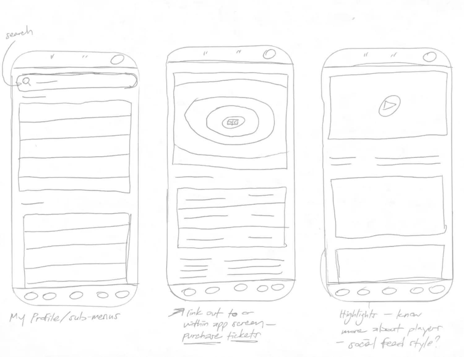 Screen sketches: profile and sub-menus, ticketing, highlights feed